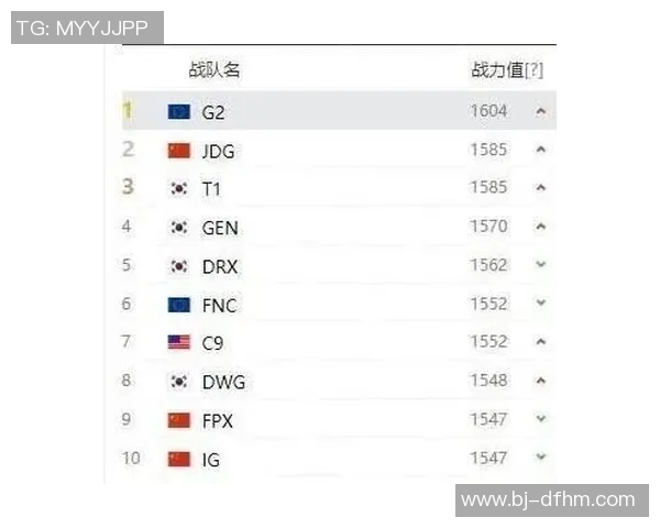 西安篮球队荣登灵活性排行榜第十名展现出色团队实力与潜力